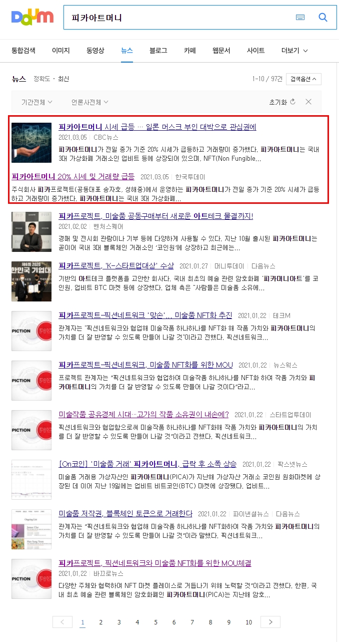 국내 미술품 가상화폐, 피카아트머니 20% 시세 및 거래량 급등 < 블록체인 < 뉴스/보도자료 < 프레스릴리즈 < 기사본문 - 제보왕  02-701-0584