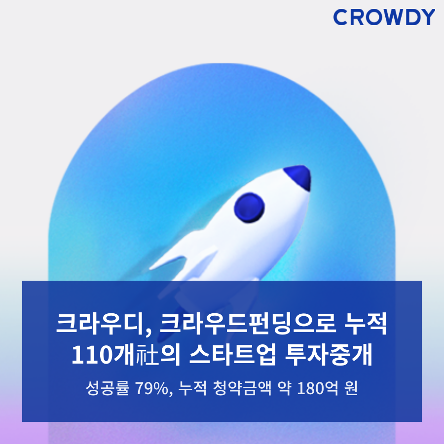 크라우디, 크라우드펀딩으로 누적 110개社의 스타트업 투자중개 < 스타트업 < 뉴스/보도자료 < 프레스릴리즈 < 기사본문 - 제보왕  02-701-0584